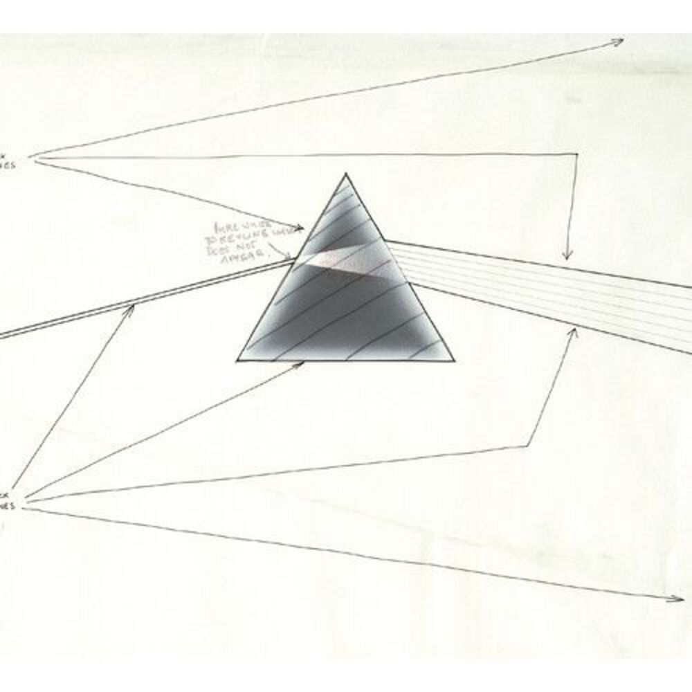Dark Side Of The Moon - Live At Wembley Empire